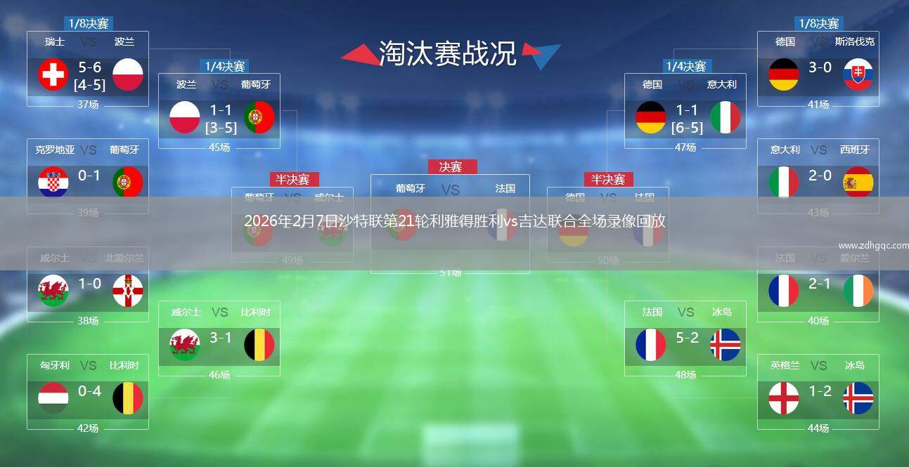 2026年2月7日沙特联第21轮利雅得胜利vs吉达联合全场录像回放