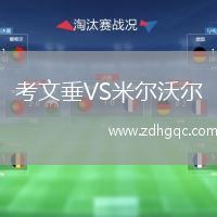 考文垂VS米尔沃尔