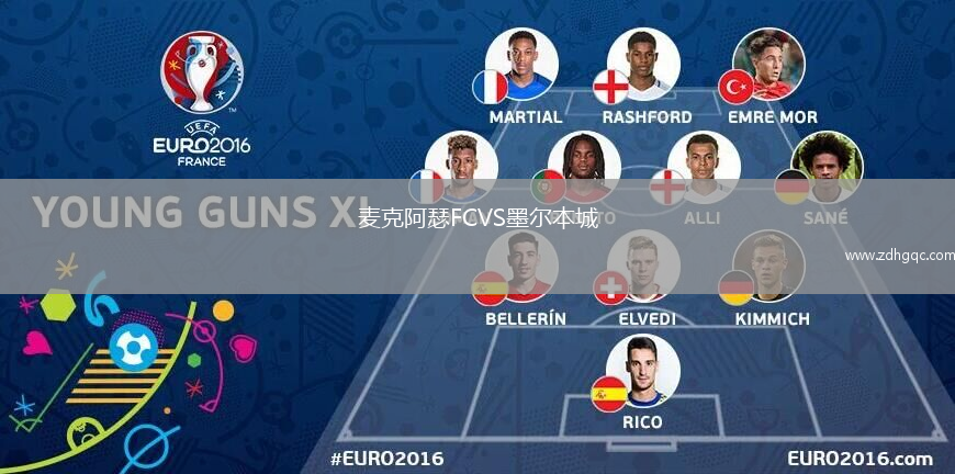 麦克阿瑟FCVS墨尔本城