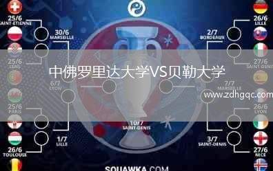 中佛罗里达大学VS贝勒大学