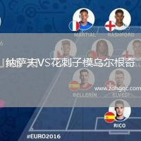 纳萨夫VS花刺子模乌尔根奇
