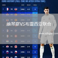 维琴察VS布雷西亚联合