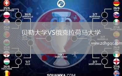 贝勒大学VS俄克拉荷马大学