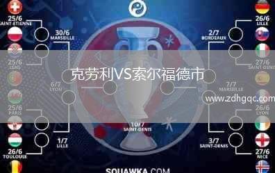 克劳利VS索尔福德市